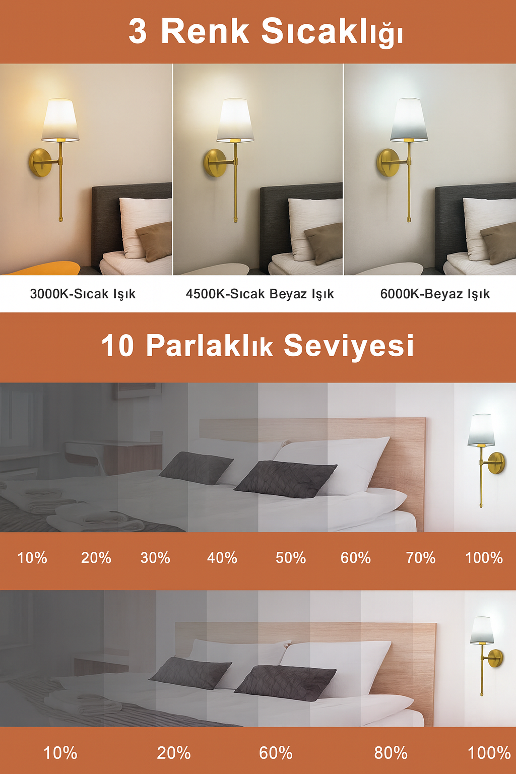 Luvista Uzaktan Kumandalı Premium Avize